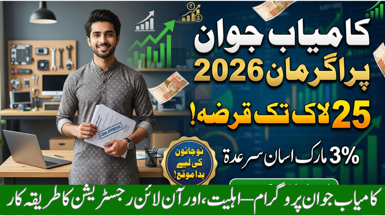 Kamyab Jawan Programme 2026: Youth business loans eligibility and online registration guide